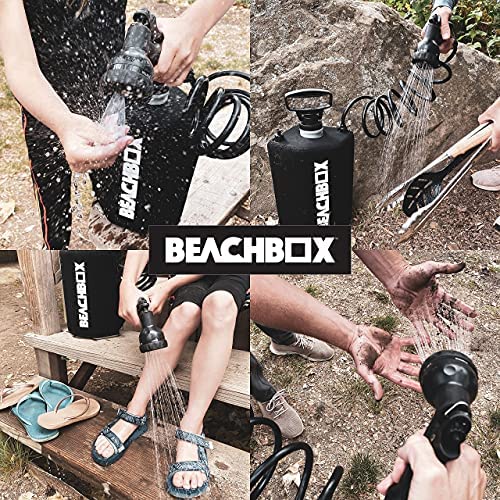 Collage of people rinsing feet and sandals outdoors with BeachBox portable shower tanks