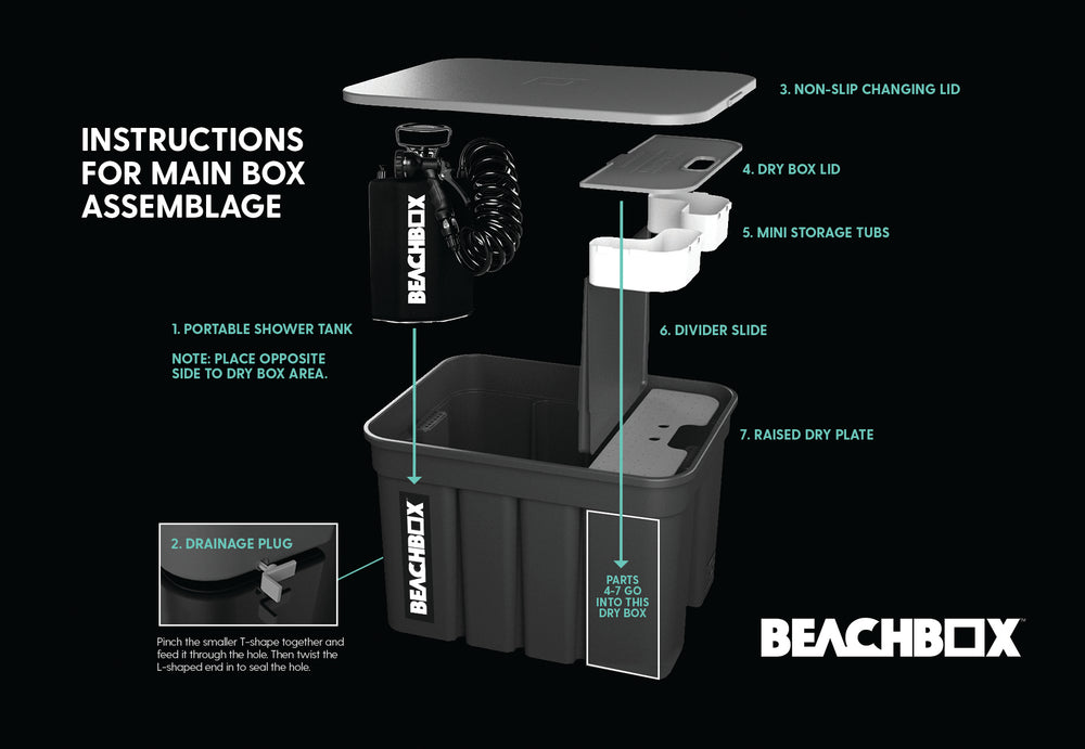 BeachBox Instructions